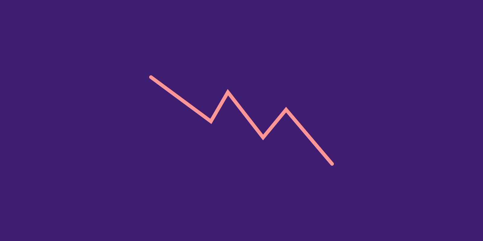 Conditional Value at Risk