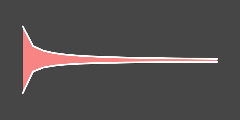 Forecasting currency rates with fractional brownian motion