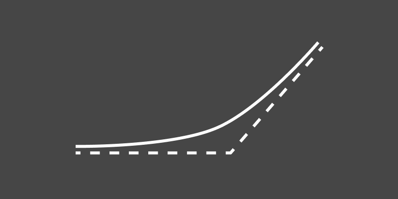 Intro to Black-Scholes, implied volatility and hedging
